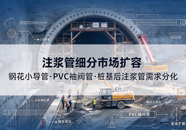 淮安注浆管细分市场扩容，隧道钢花小导管、PVC 袖阀管、桩基后注浆管需求分化